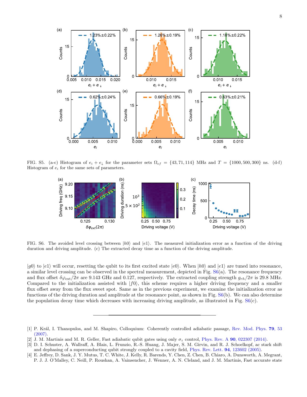 PDF page 14