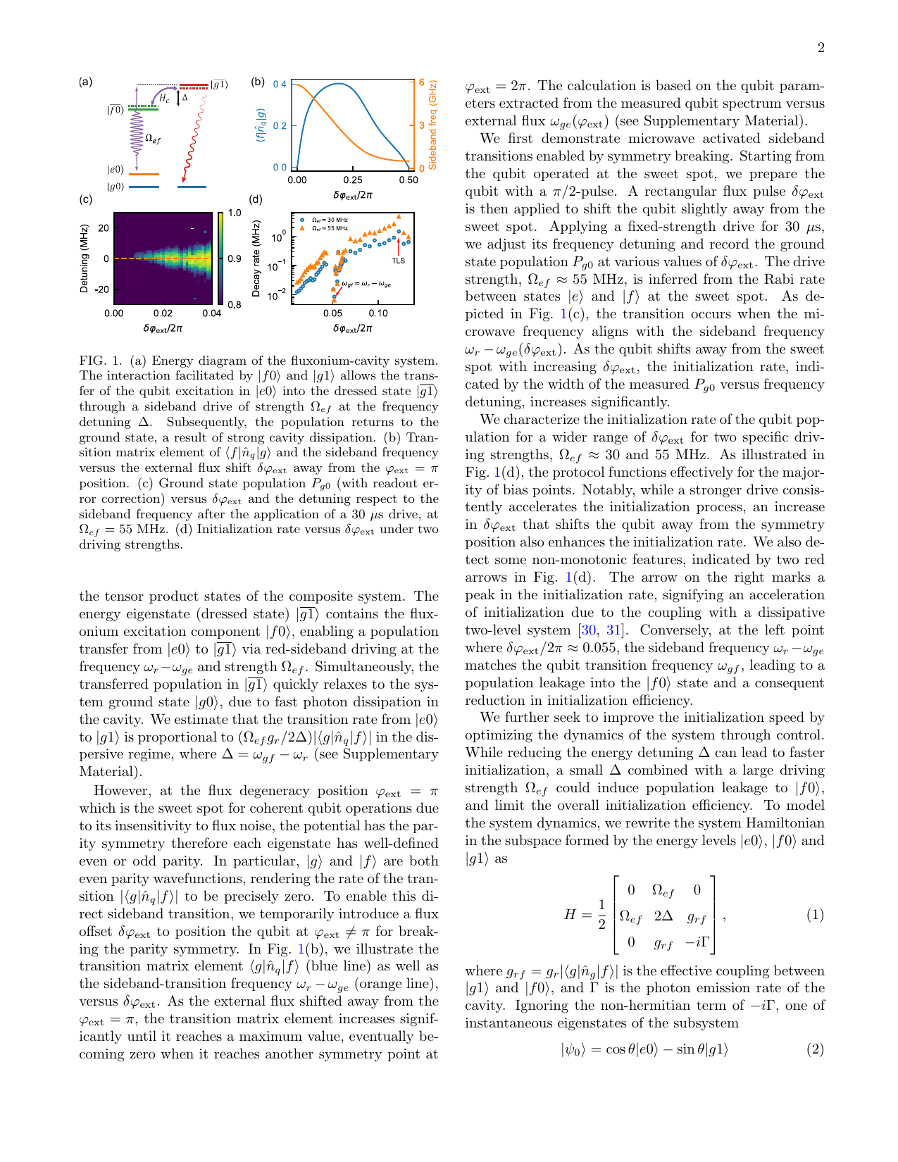 PDF page 2