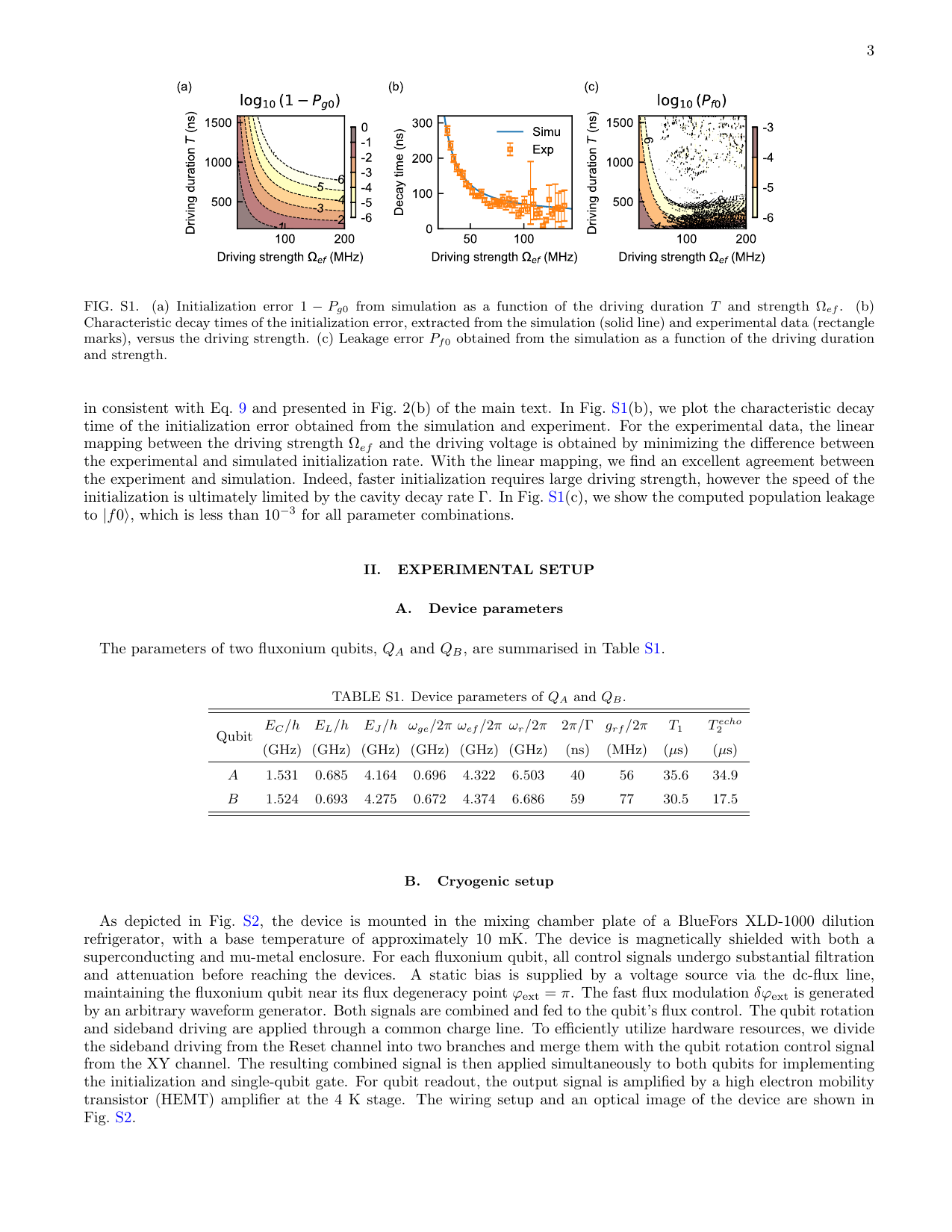PDF page 9