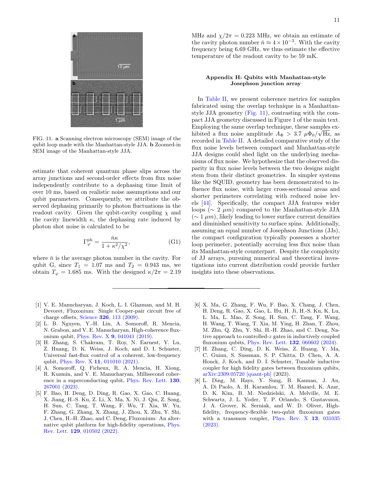 PDF page 11