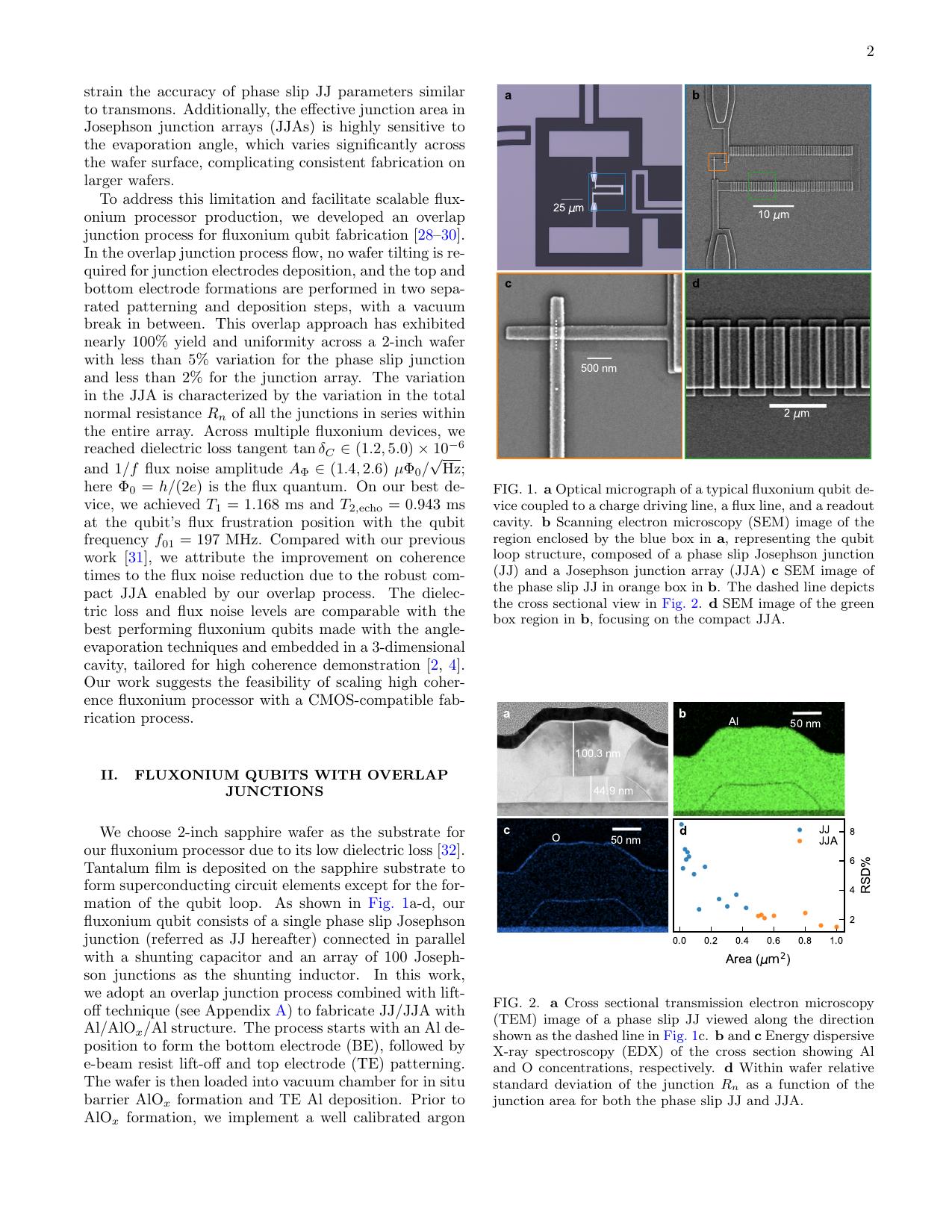 PDF page 2