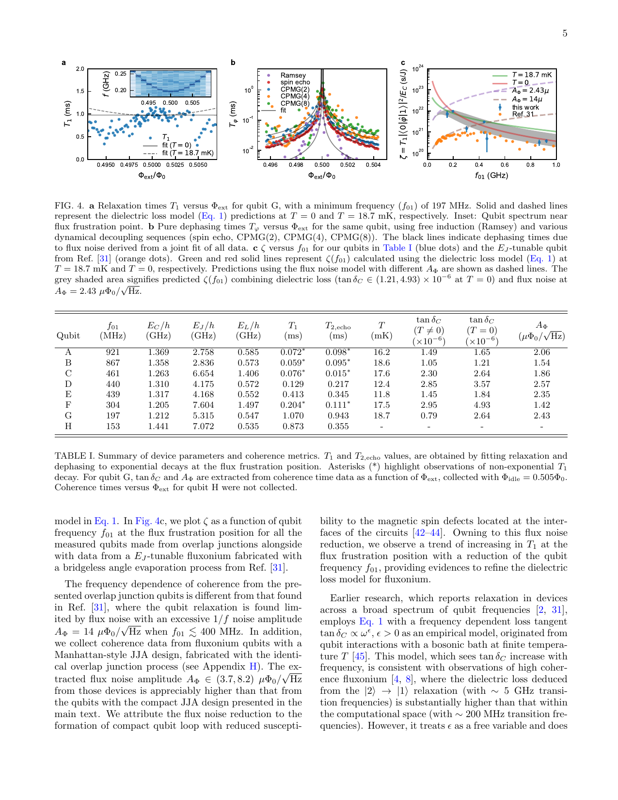 PDF page 5