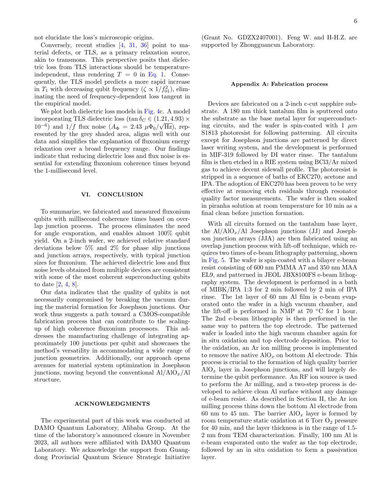 PDF page 6