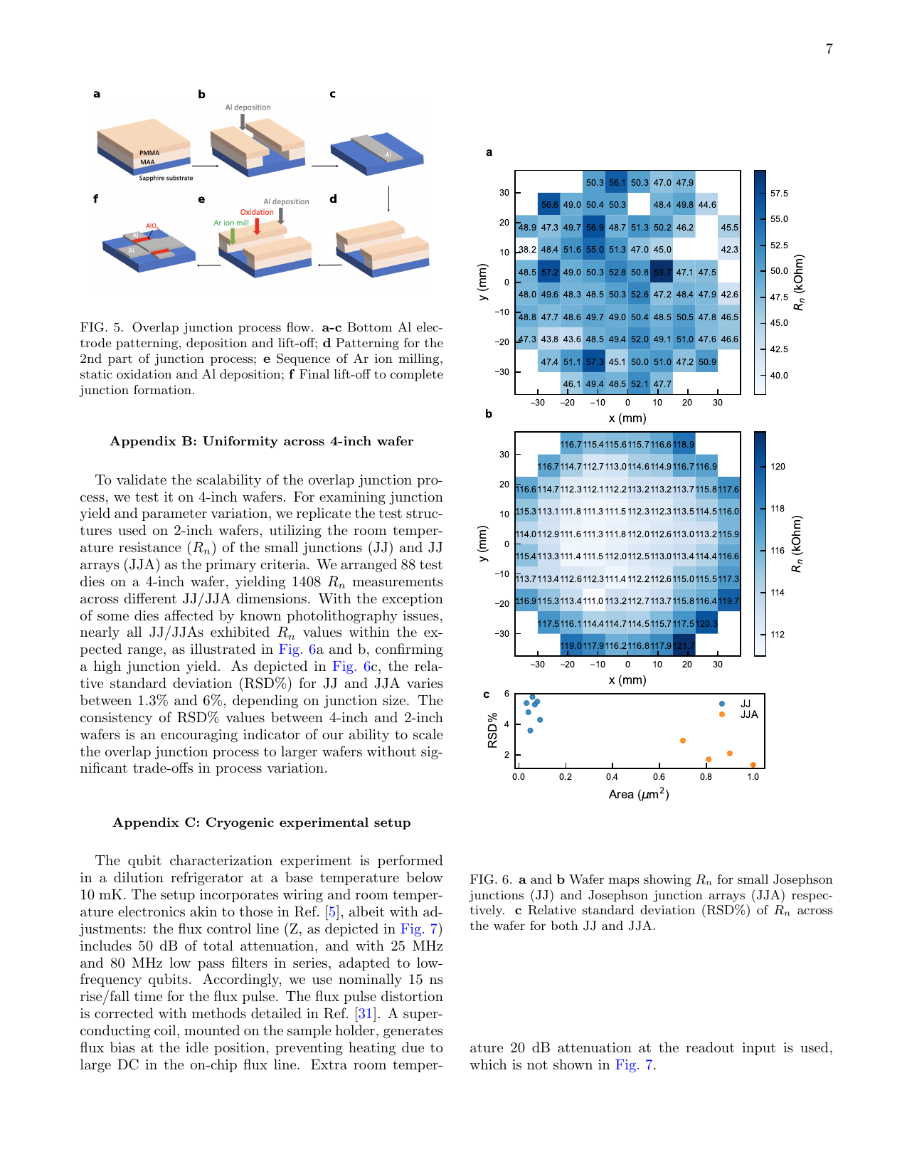 PDF page 7