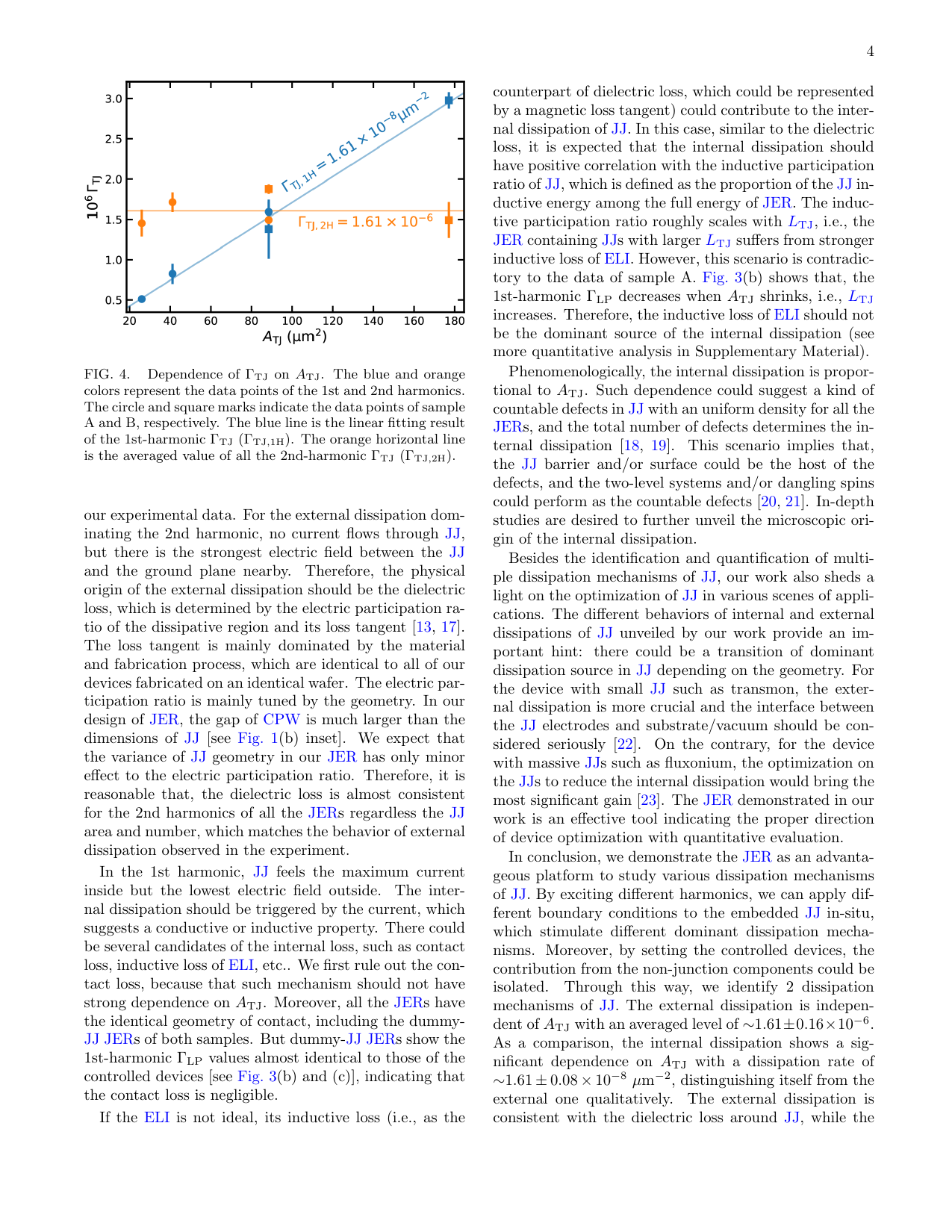 PDF page 4