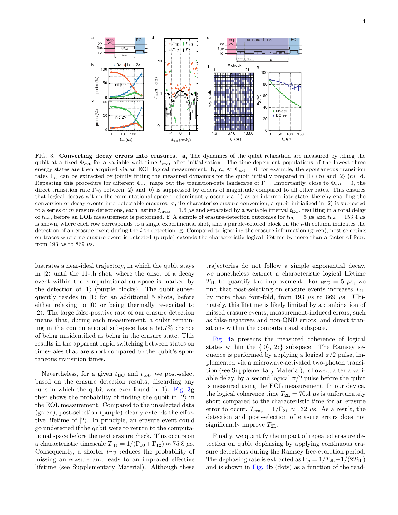 PDF page 4
