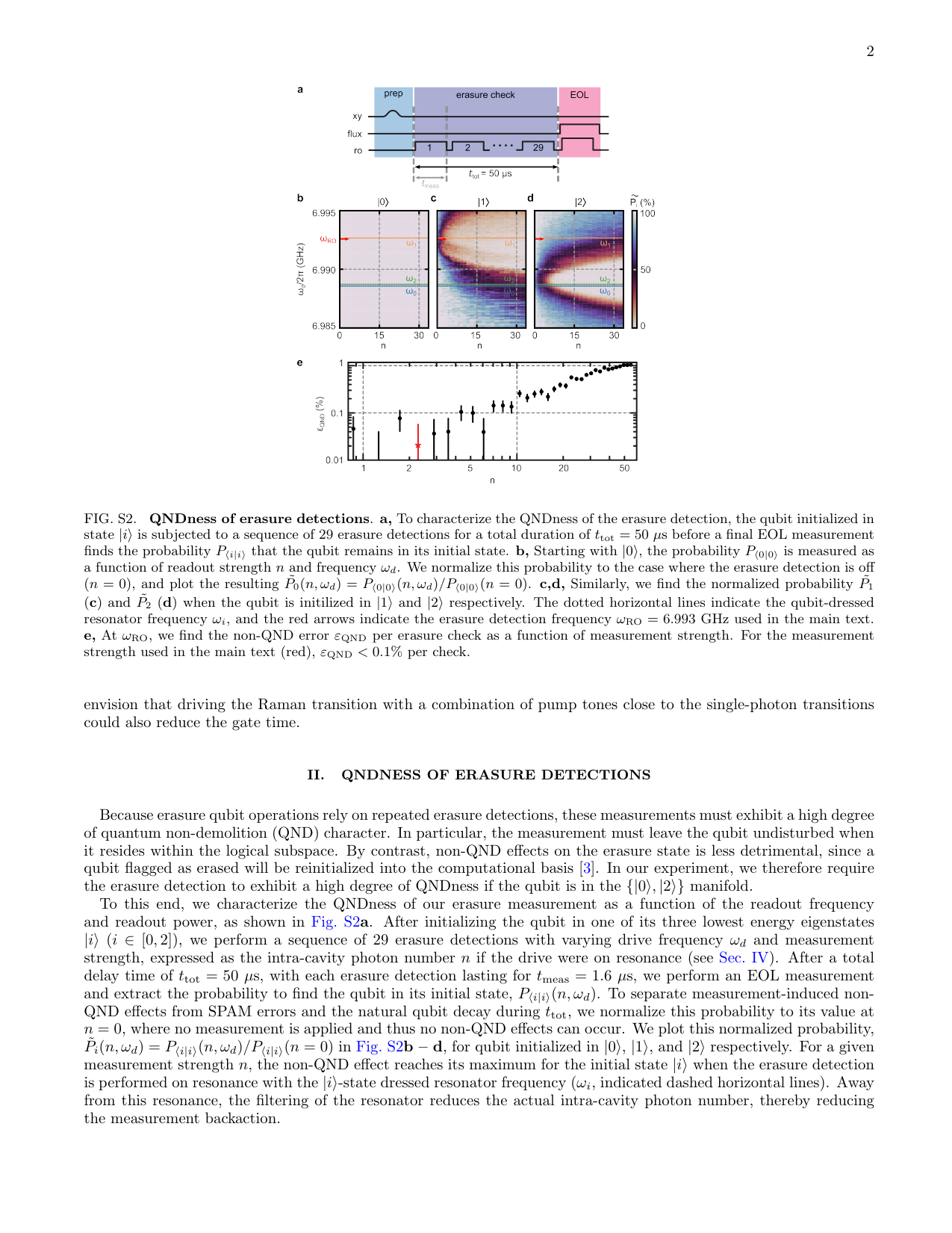 PDF page 8