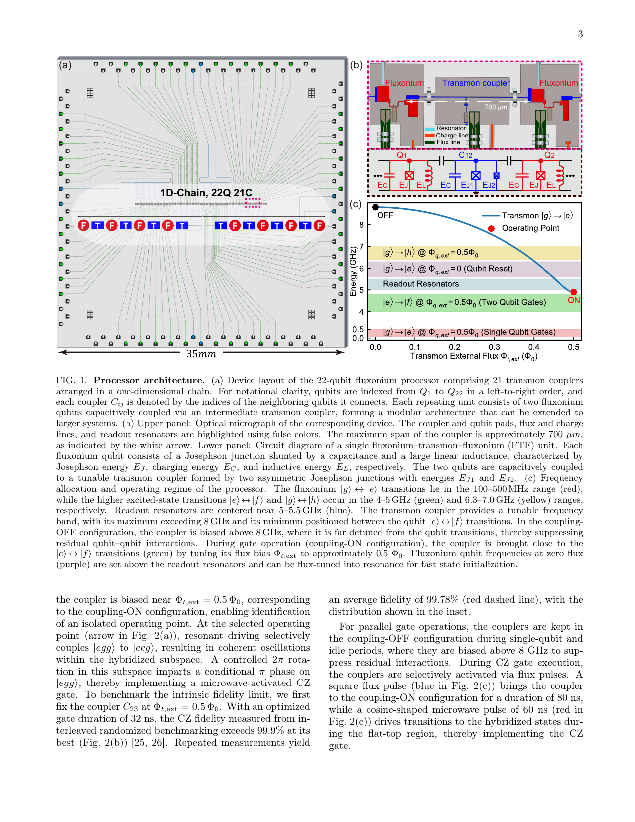PDF page 3