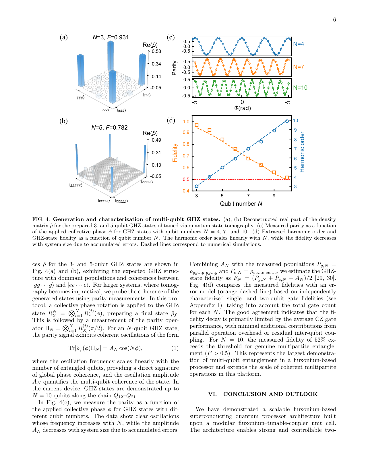 PDF page 6