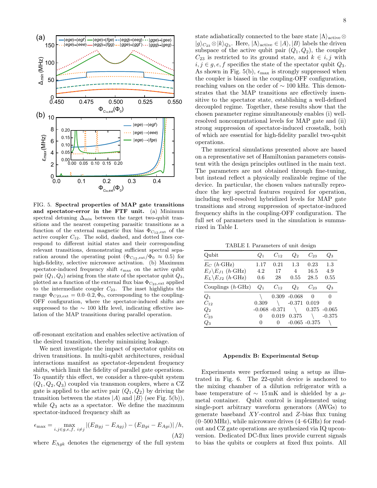 PDF page 8