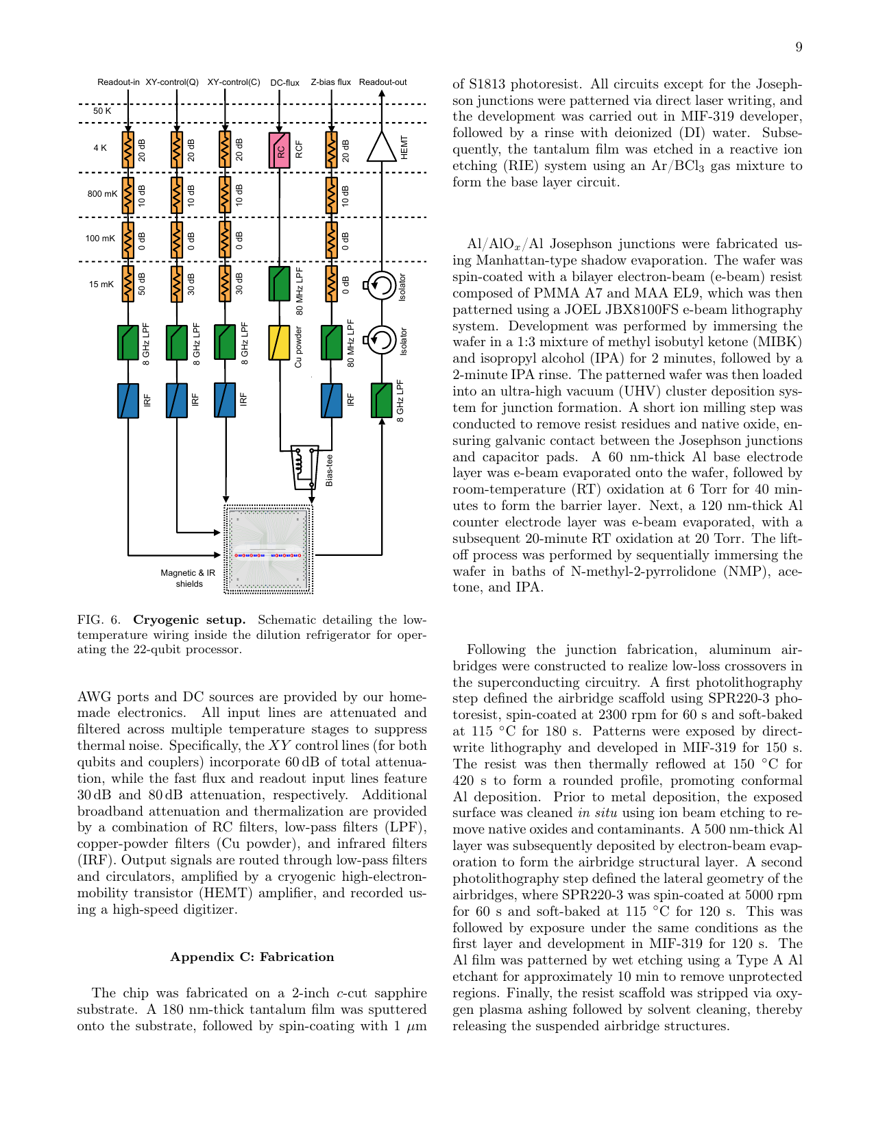 PDF page 9