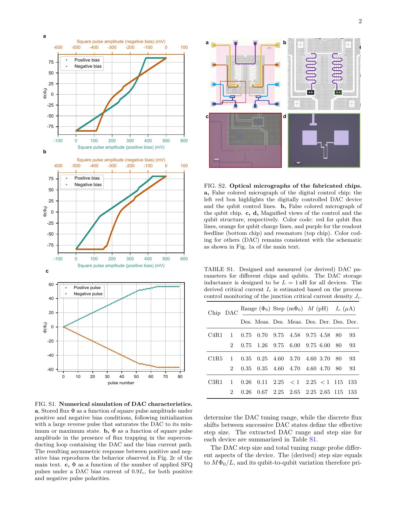 PDF page 9