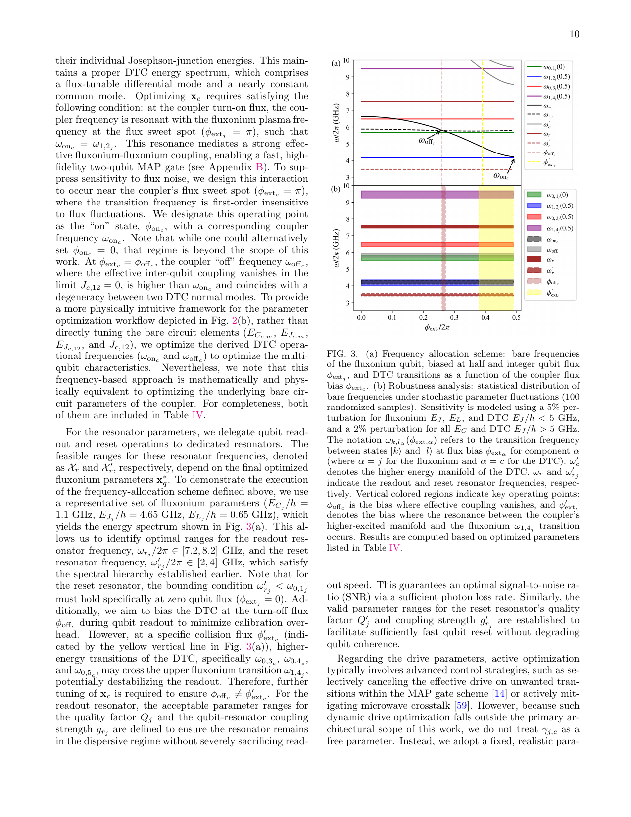 PDF page 10
