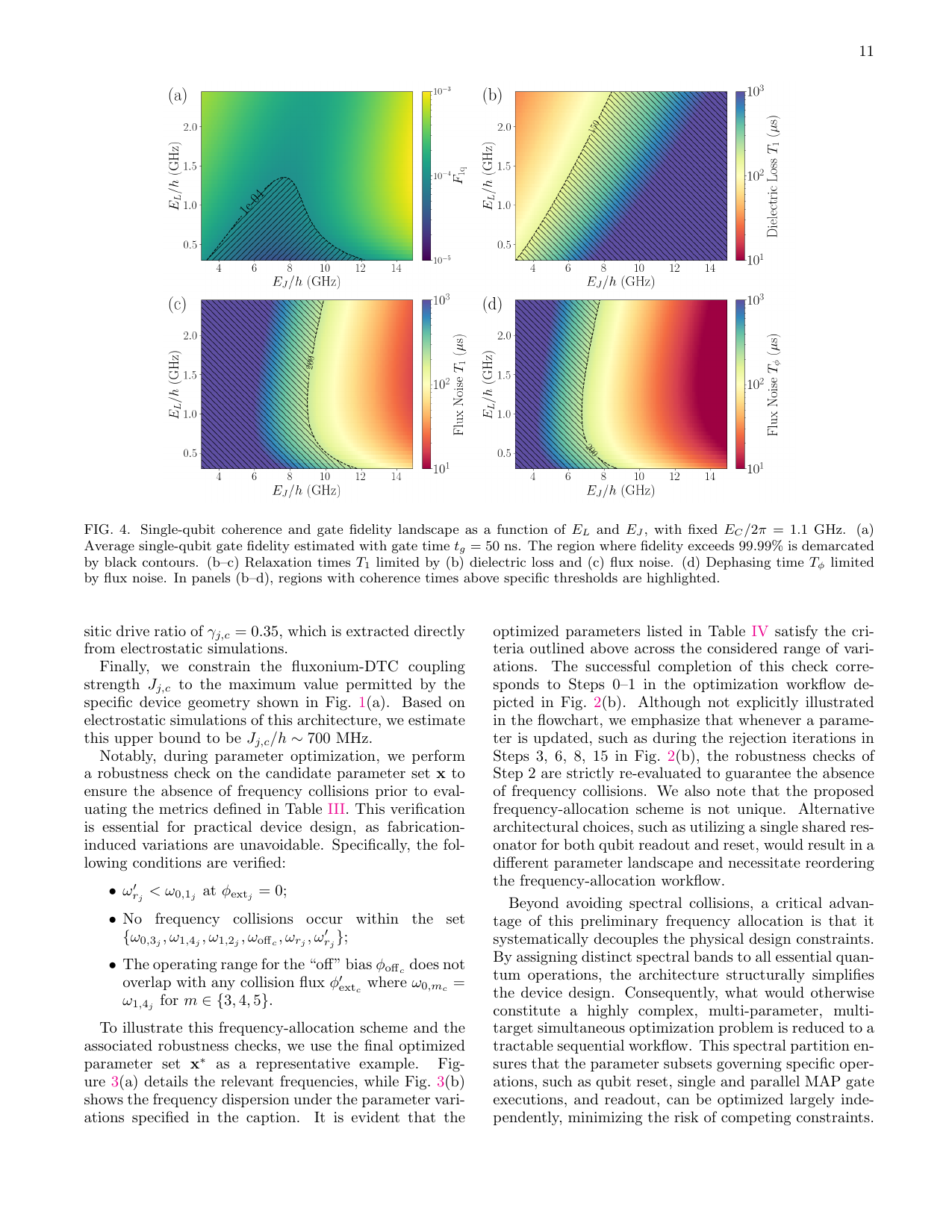 PDF page 11