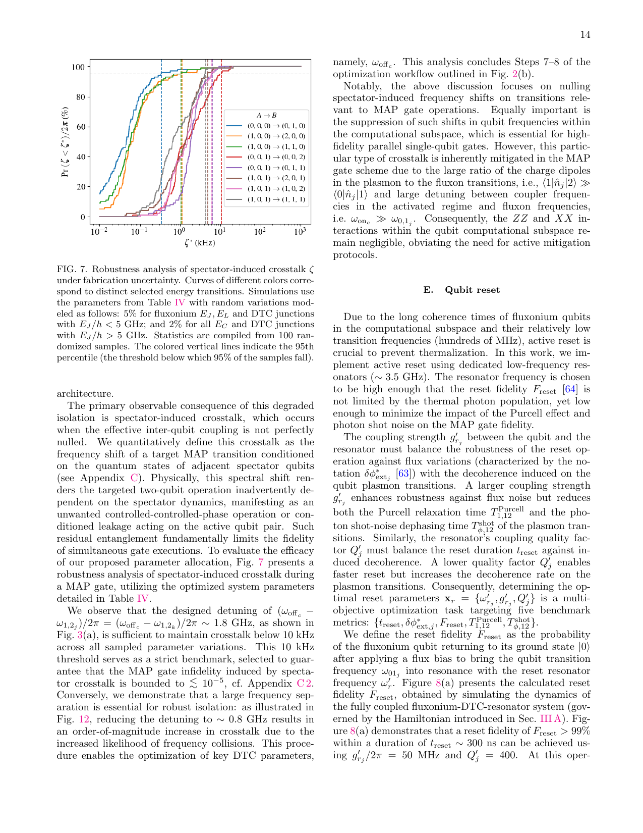 PDF page 14