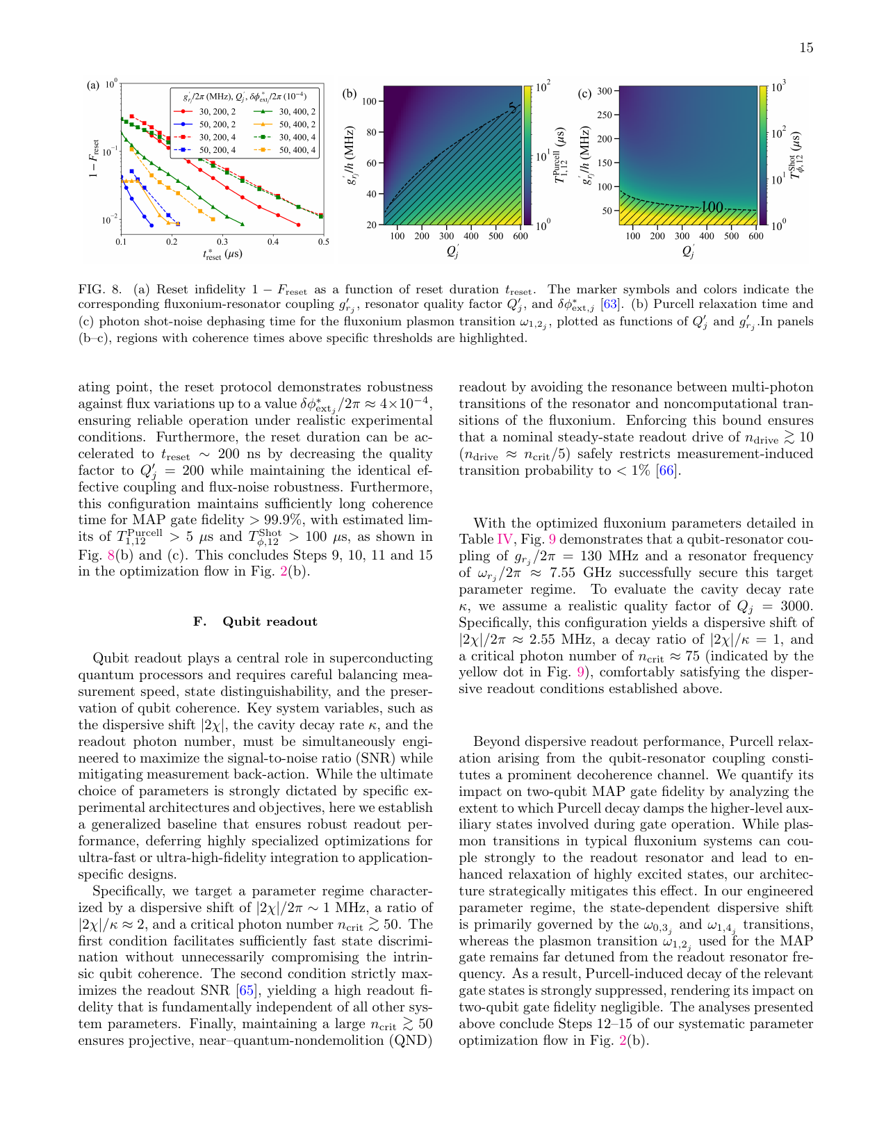 PDF page 15