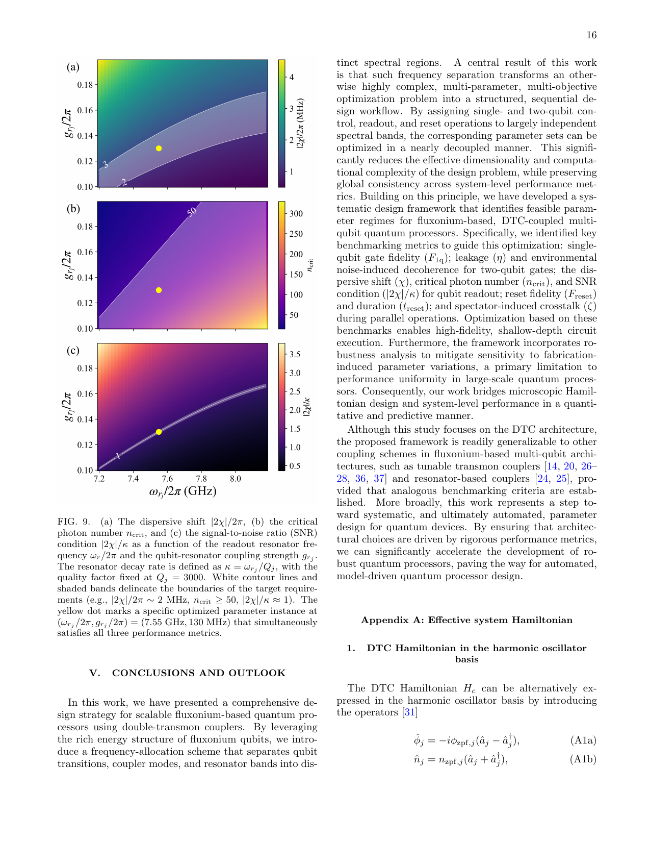 PDF page 16