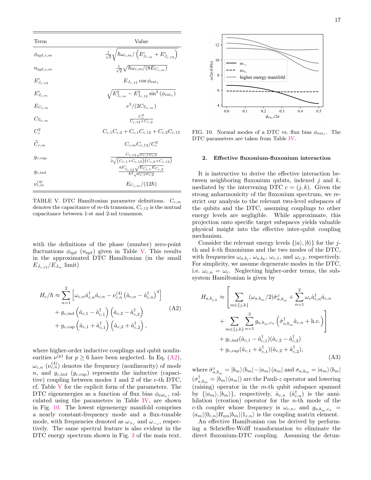 PDF page 17