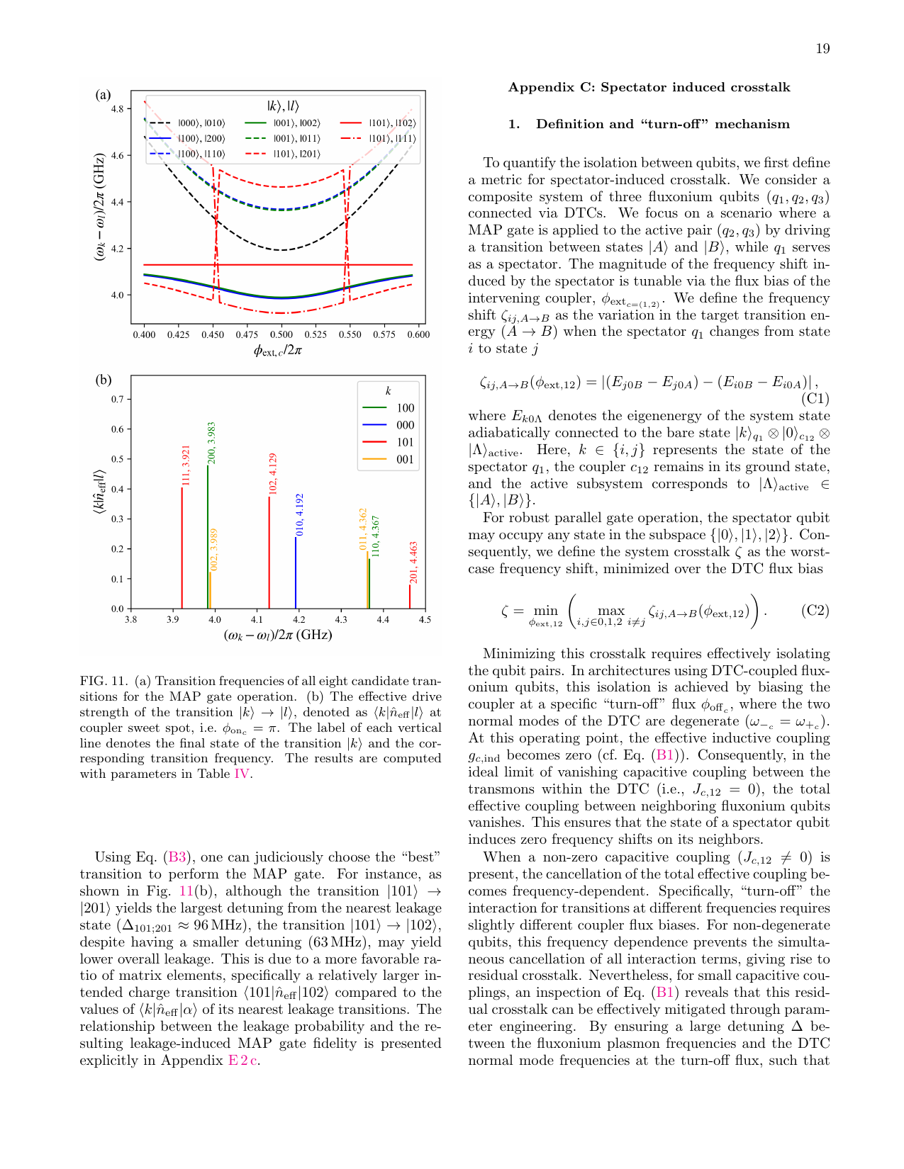 PDF page 19