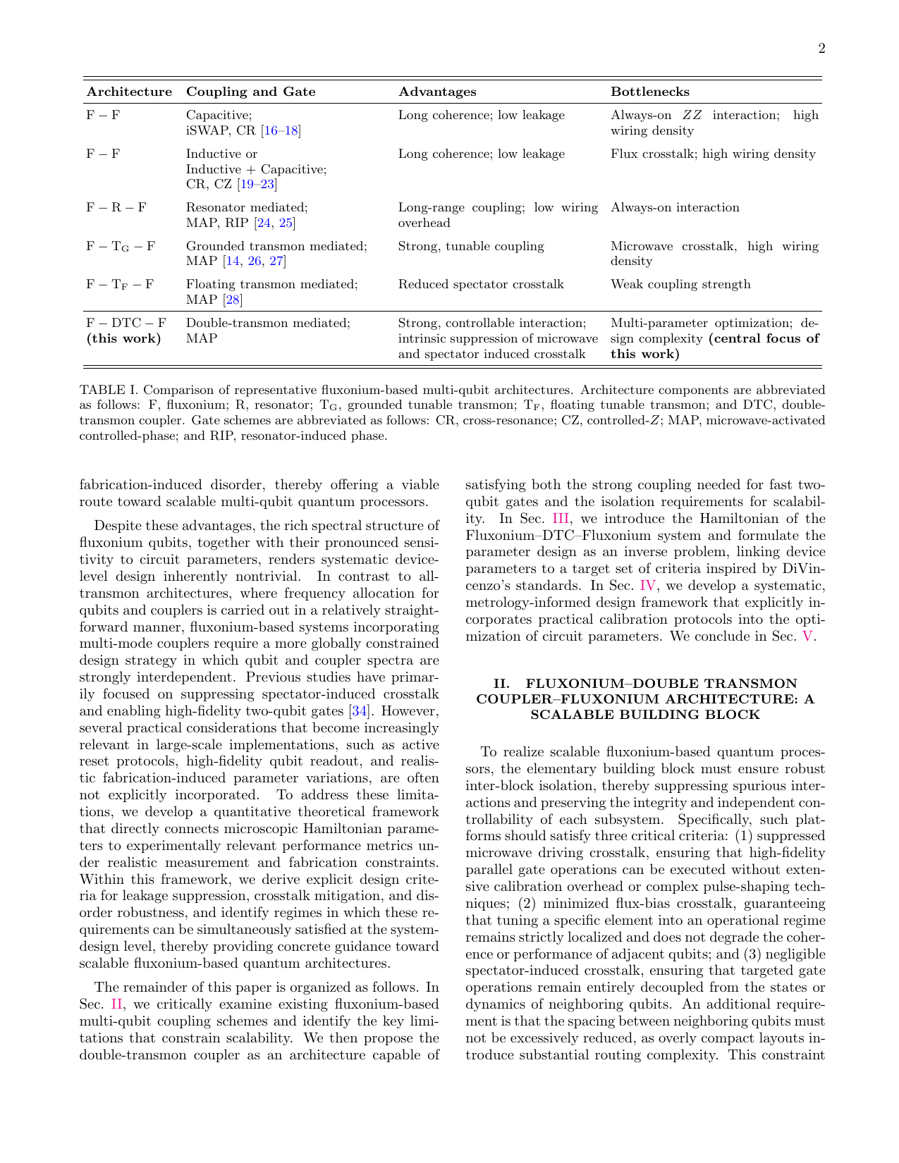 PDF page 2
