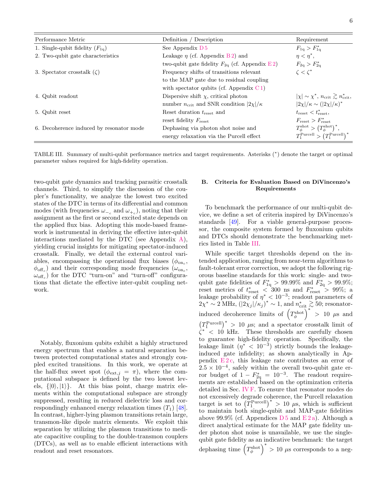 PDF page 6