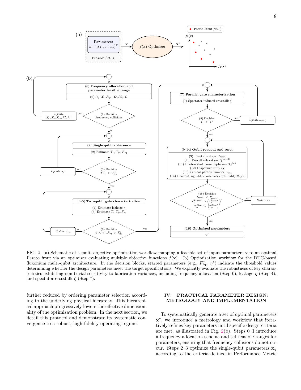 PDF page 8