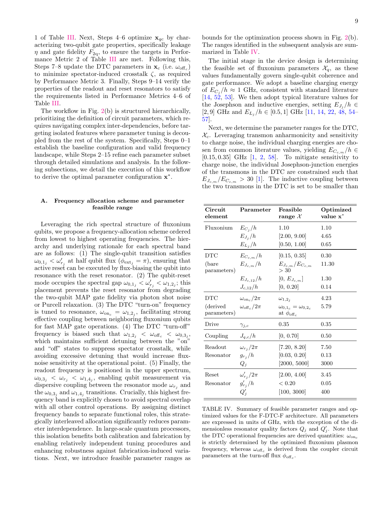 PDF page 9
