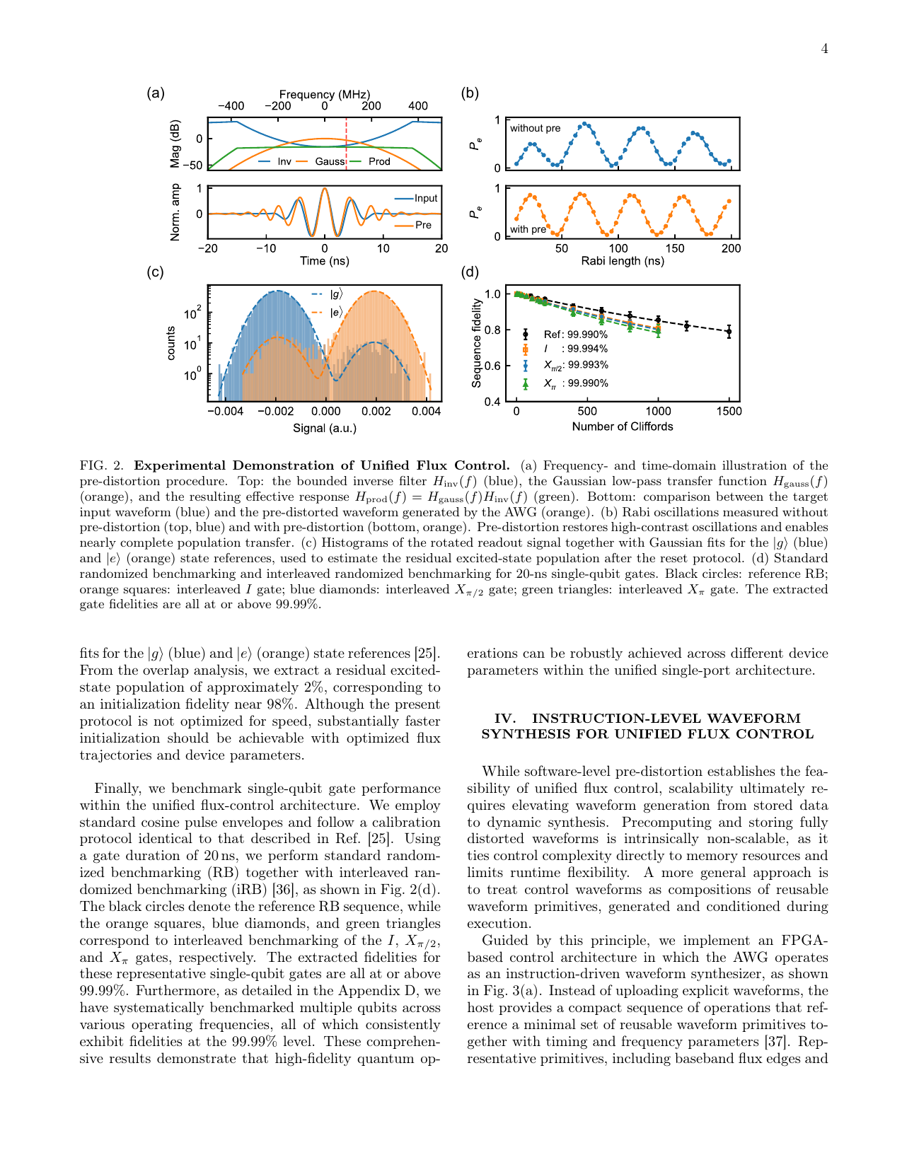 PDF page 4